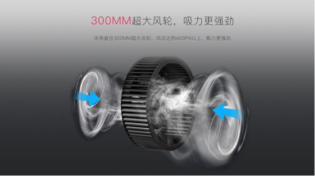 愿此生有你，擁有佳歌集成灶的五大理由！