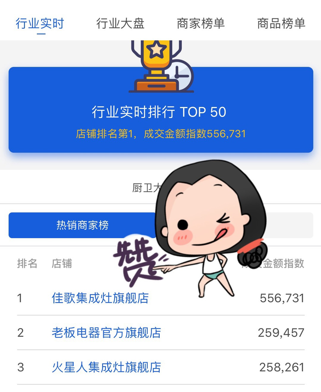 【喜報(bào)】佳歌集成灶京東旗艦店獨(dú)占鰲頭，秒殺十年同行老品牌，榮獲京東廚電當(dāng)天銷量第一！