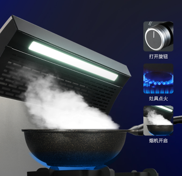 【揭秘】佳歌集成灶致勝于終端的秘訣在這里?。?！