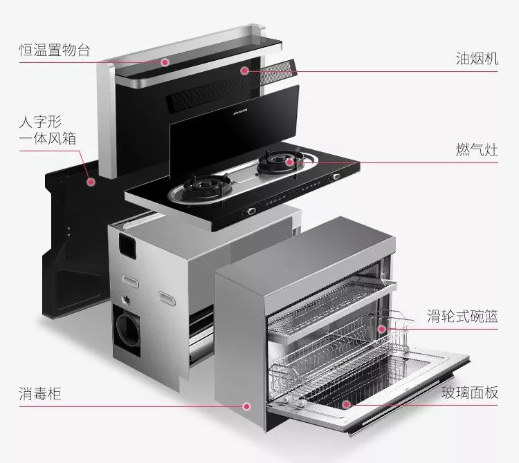 未來的廚電行業(yè)半壁江山？屬于佳歌集成灶的時代來了?。?！