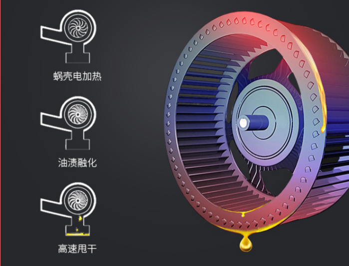 《親愛(ài)的，熱愛(ài)的》演繹史上最窮男主角，佳歌集成灶一招拯救你