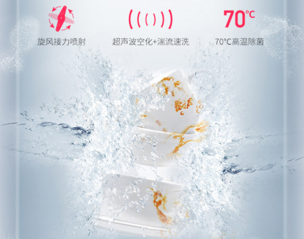 解放雙手，“碗”美生活——佳歌多功能水槽洗碗機(jī)呵護(hù)你的雙手