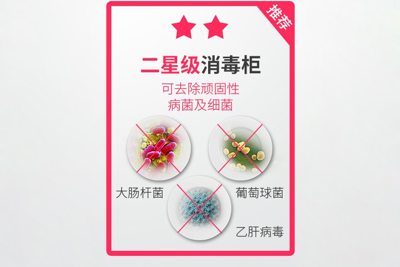 疫情催生健康新消費，佳歌首創(chuàng)“一門式消毒柜”搶占市場先機