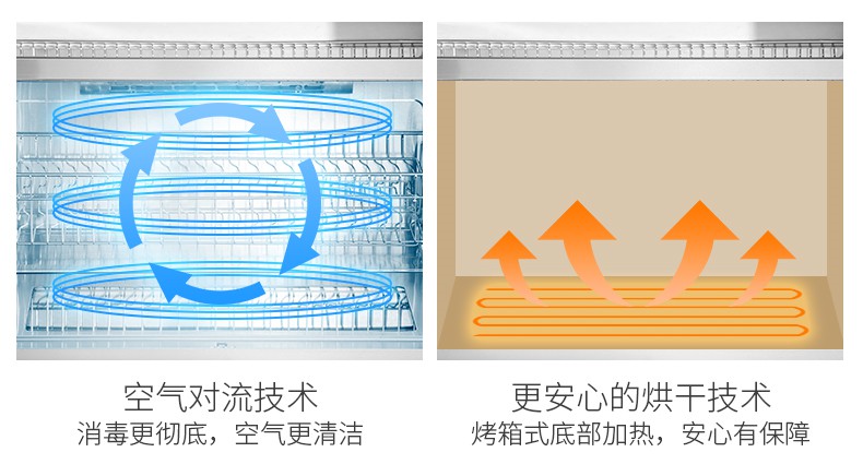 疫情催生健康新消費，佳歌首創(chuàng)“一門式消毒柜”搶占市場先機