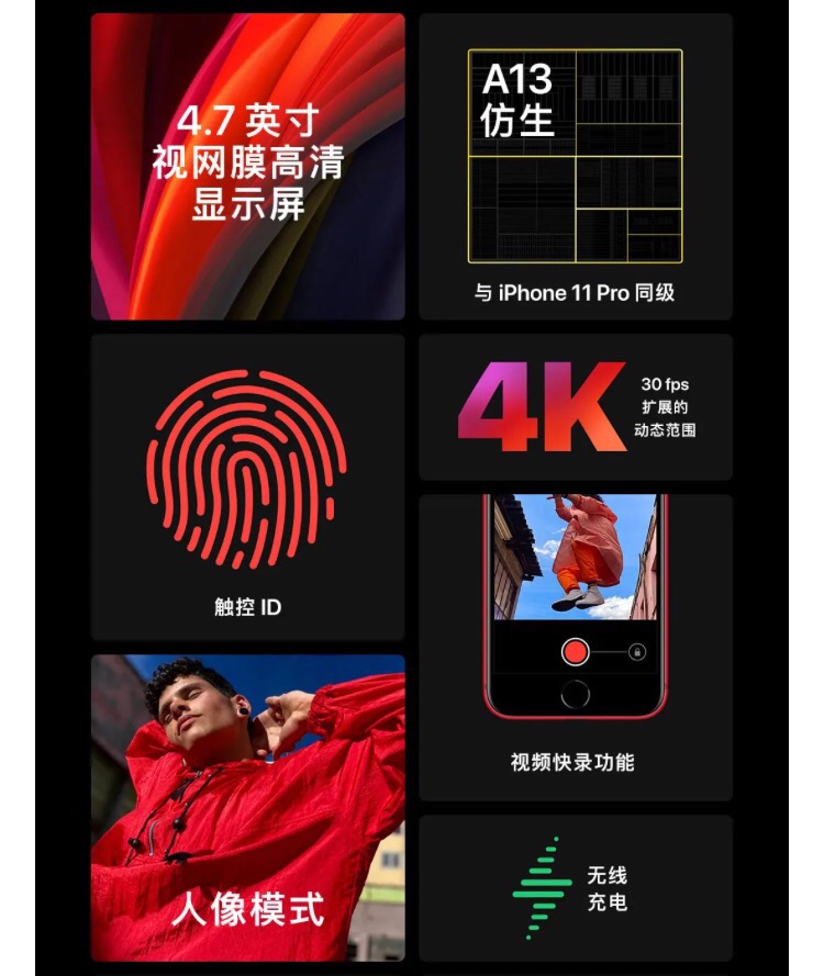 跨界PK：iPhone SE VS GUG H5X，誰(shuí)贏了？