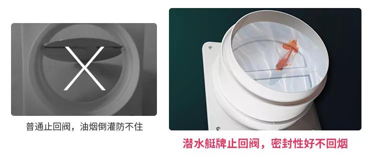 你手機(jī)的防水性能真的比佳歌集成灶還強(qiáng)？