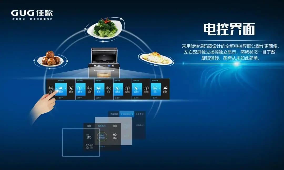 【深度】為什么越來(lái)越多的人選擇佳歌集成灶呢？
