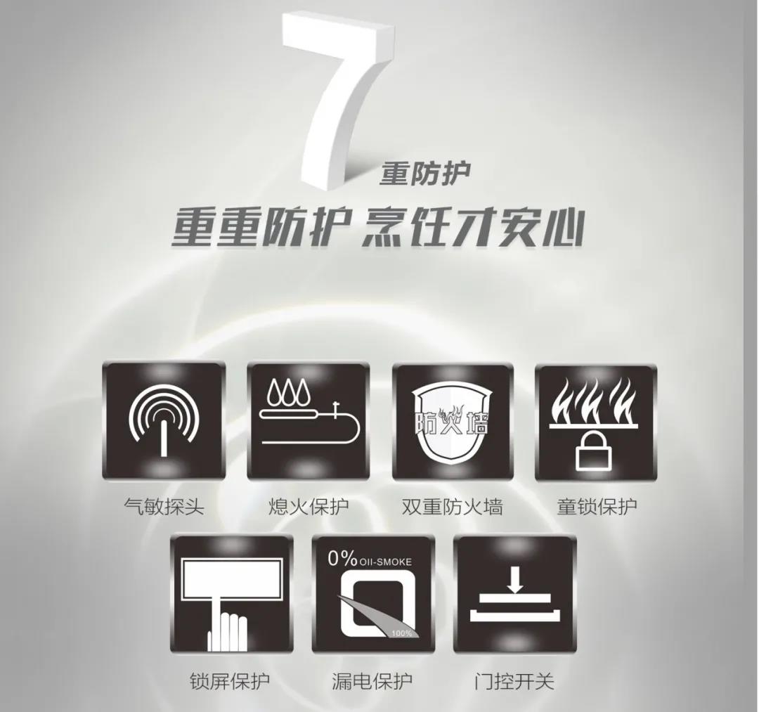 適老化改造在即，佳歌以人為本打造更好用的智能廚電！