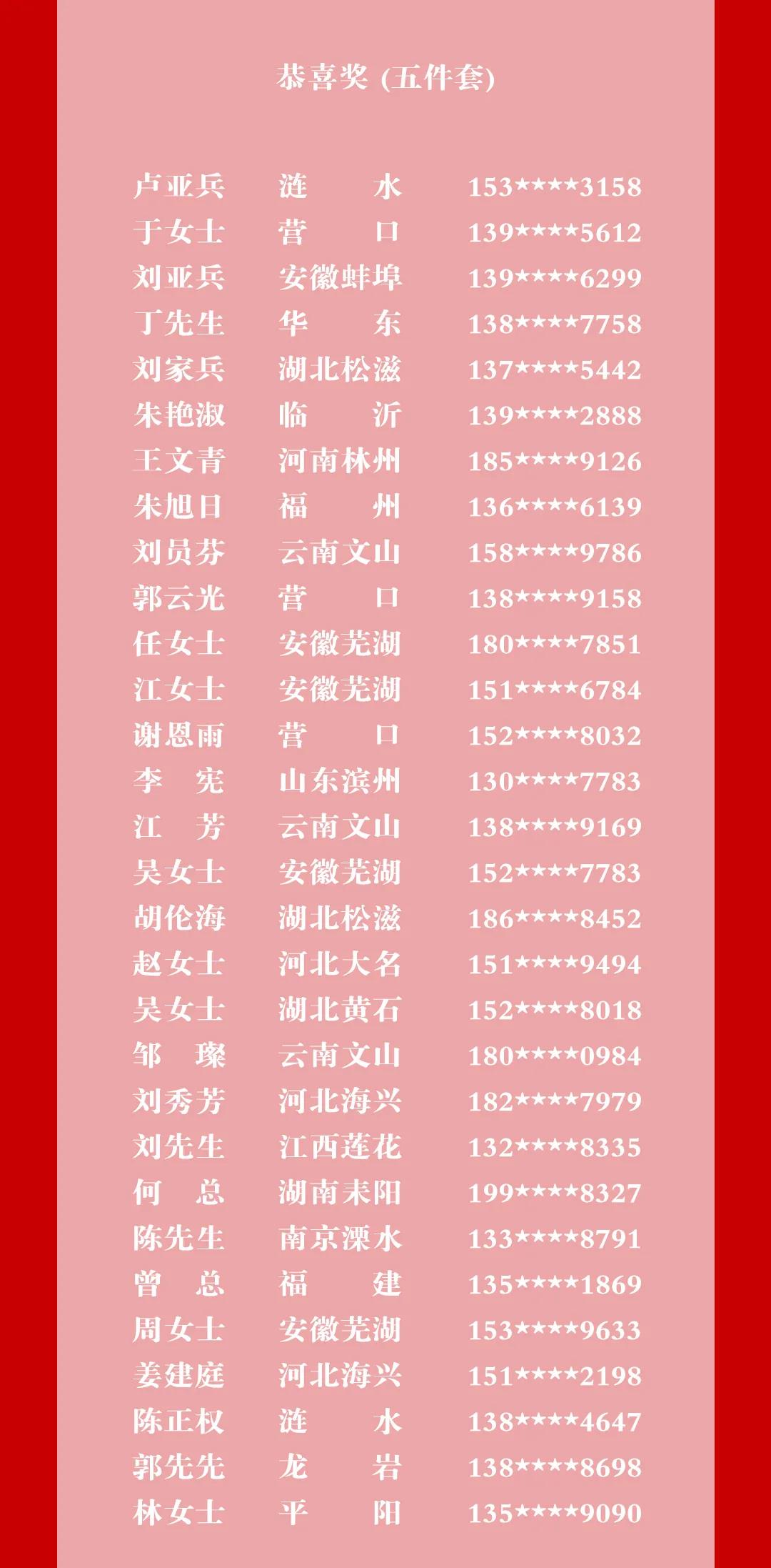年終雙旦|佳歌集成灶“大抽獎(jiǎng)、嗨翻天”活動(dòng)完美結(jié)束！