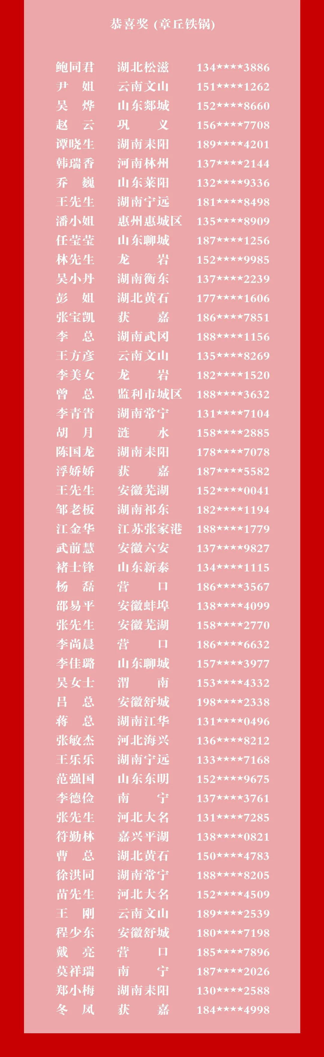 年終雙旦|佳歌集成灶“大抽獎(jiǎng)、嗨翻天”活動(dòng)完美結(jié)束！
