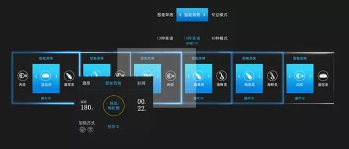 返工必備攻略|唯有美食和愛不可辜負(fù)