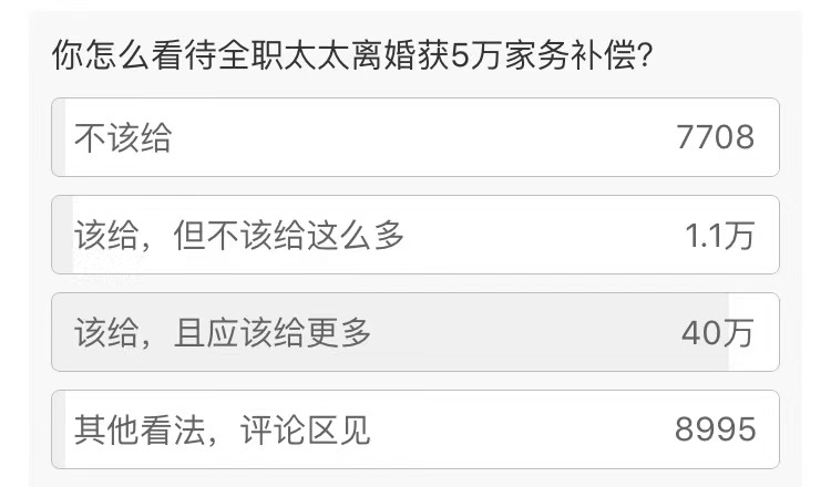 有了佳歌蒸烤消一體集成灶，與繁重家務(wù)解綁！