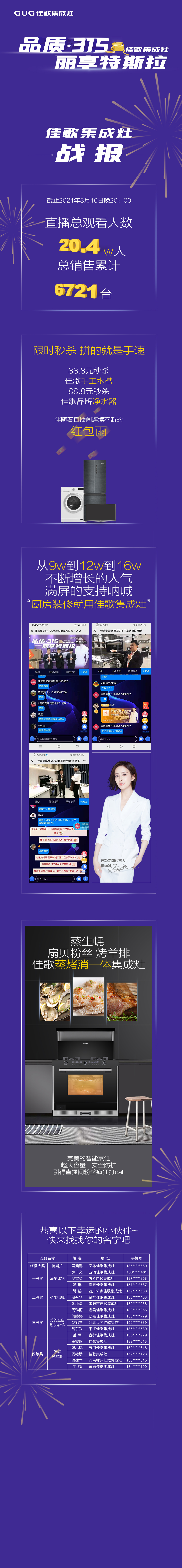 【品質(zhì)315·麗享特斯拉】佳歌集成灶315直播順利告捷！