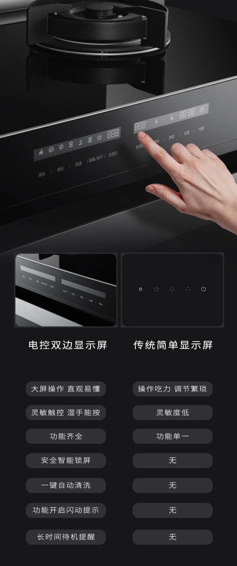 佳歌F2集成灶，打造簡(jiǎn)約不簡(jiǎn)單的未來廚房！
