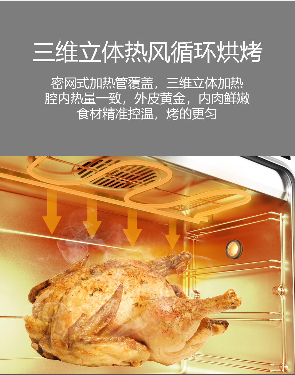 買烤箱，記得先避坑！