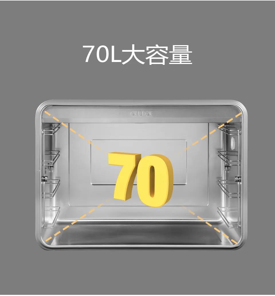 買烤箱，記得先避坑！