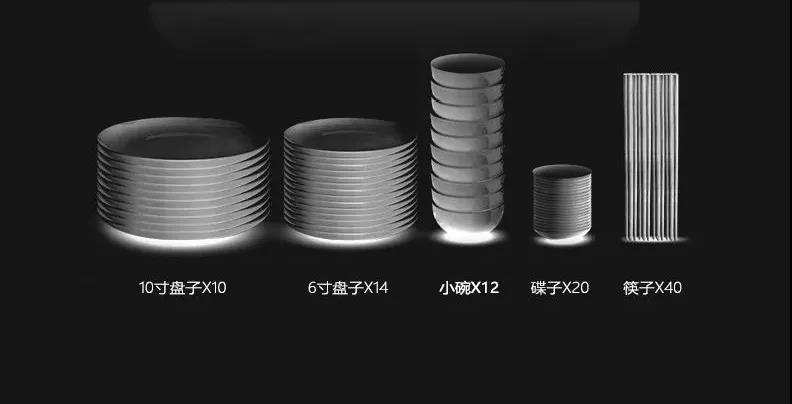 佳歌一門式集成灶專業(yè)消毒，二星級只是標(biāo)配！