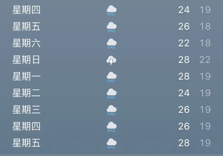 連綿陰雨易生菌，佳歌水槽洗碗機一鍵洗烘消！