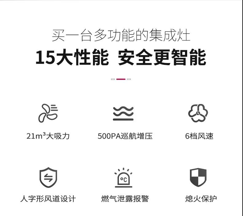 擁有一臺佳歌H5ZK集成灶是什么體驗？