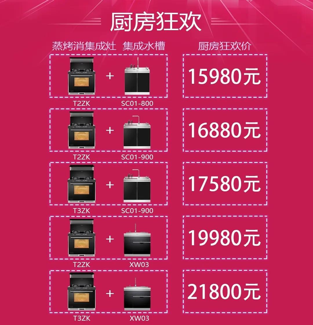 618完美廚房，超值好價(jià)帶走佳歌高品質(zhì)廚房八件套！
