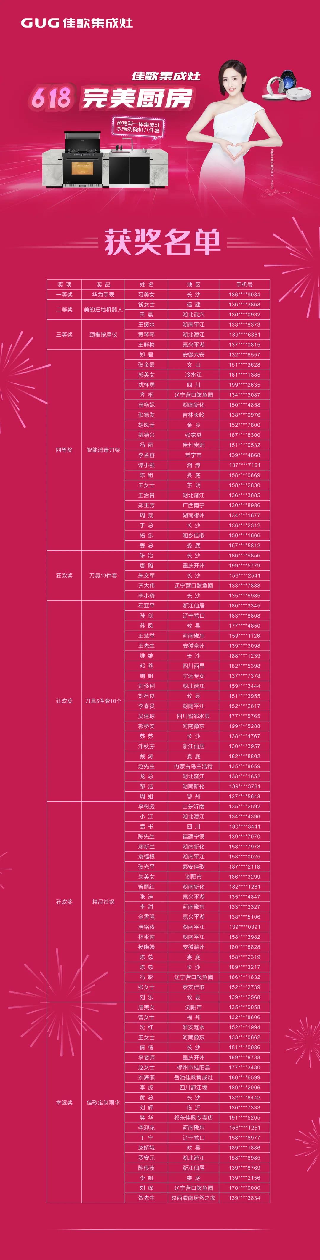 佳歌集成灶618完美廚房直播戰(zhàn)報新鮮出爐，快來圍觀吧~