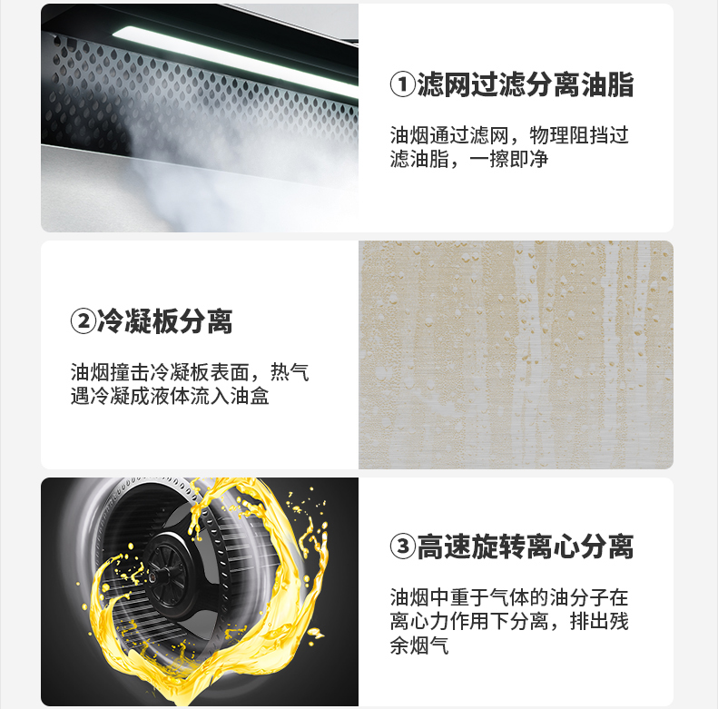 吸力大一定更吵嗎？看佳歌集成灶如何降噪！
