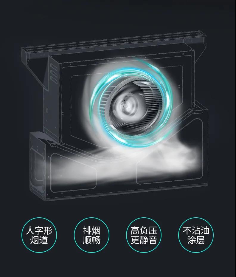吸力大一定更吵嗎？看佳歌集成灶如何降噪！