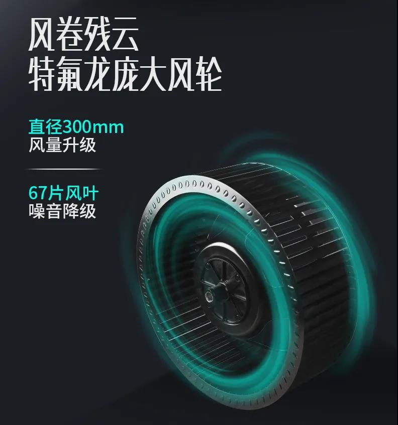 吸力大一定更吵嗎？看佳歌集成灶如何降噪！
