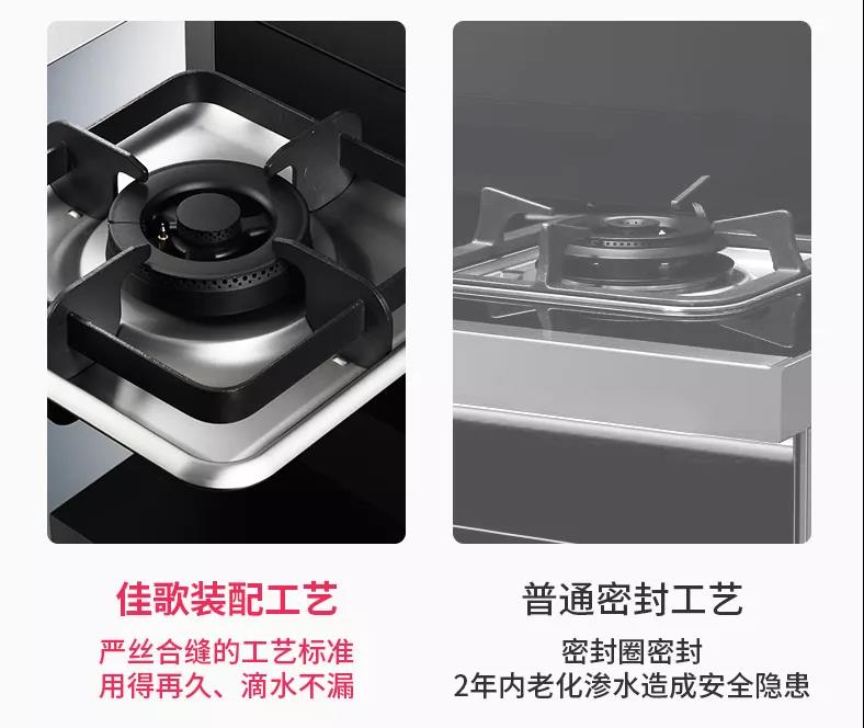 集成灶這些零部件，防水很重要！