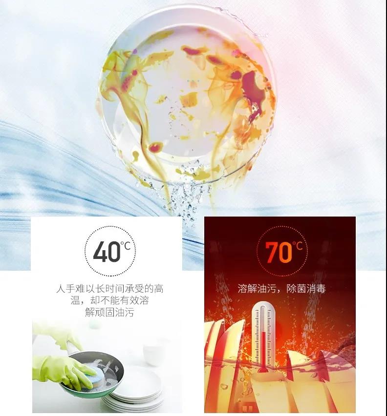 疫情防控不放松，佳歌持續(xù)守護(hù)你的用餐安全！