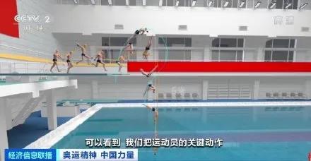 佳歌集成灶高品質(zhì)背后的高科技buff！