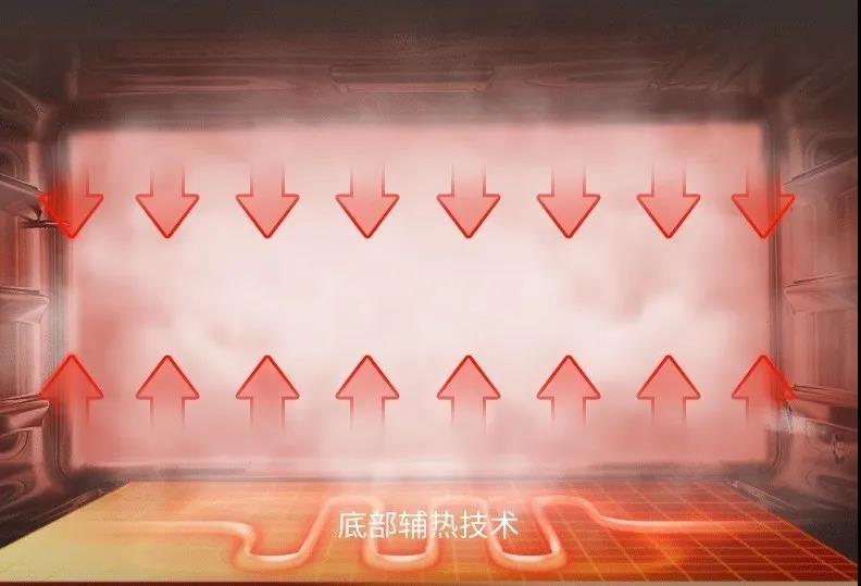除了殺菌，一臺消毒柜可以多貼心？