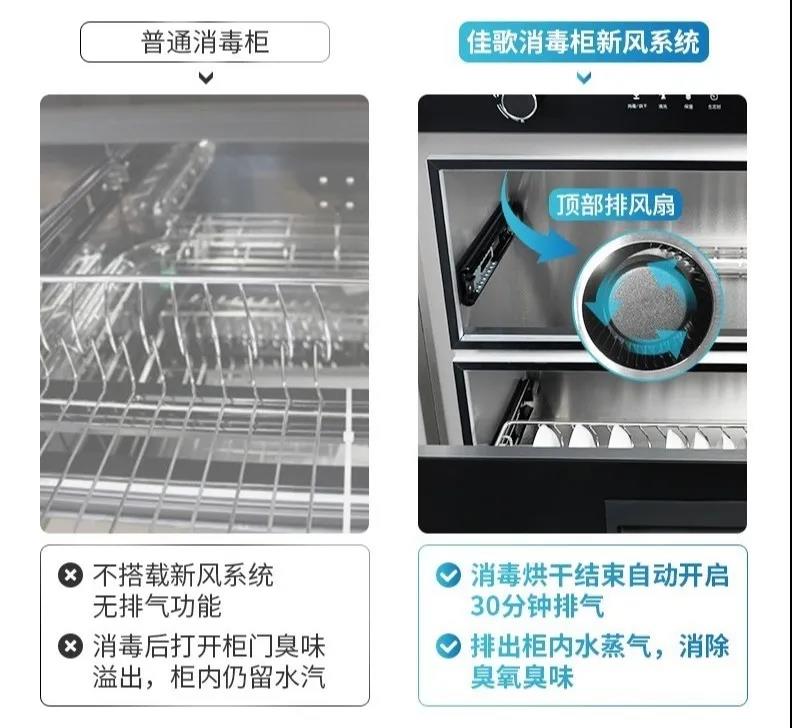 除了殺菌，一臺消毒柜可以多貼心？