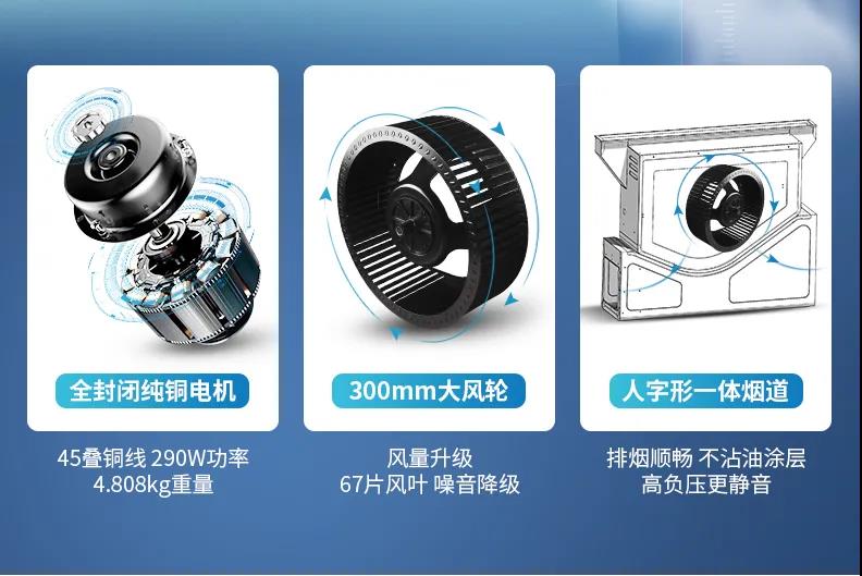 種草開放式廚房，油煙問題如何解決？