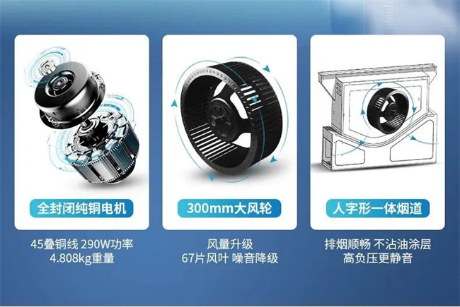 中式廚房的3大“通病”，你家中招了嗎？