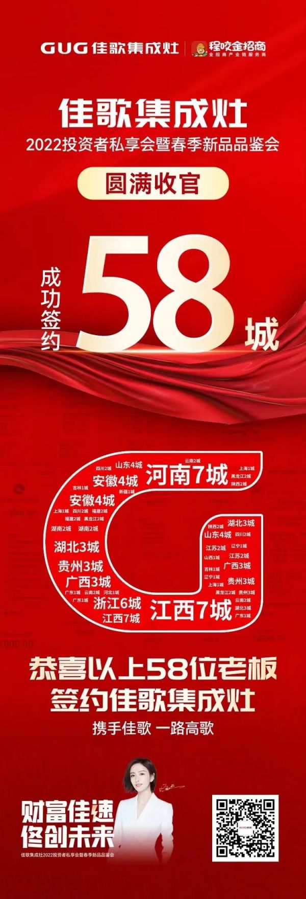 簽約58城！佳歌集成灶2022投資者私享會暨春季新品品鑒會圓滿收官！