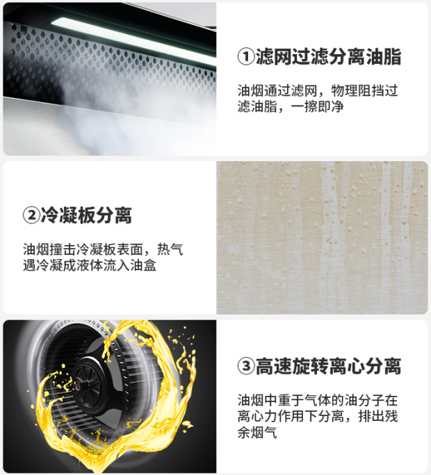 炎炎夏日廚房清涼大作戰(zhàn)！佳歌集成灶給你不一樣的下廚體驗