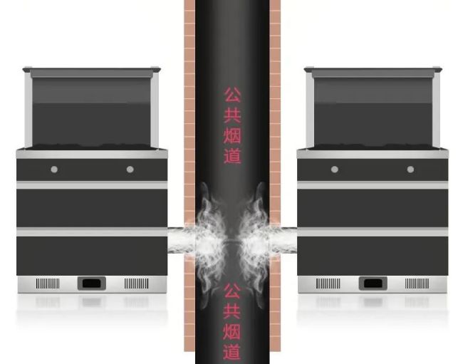 高層“佳”點料，廚房大不同！佳歌X6ZK新品來啦！