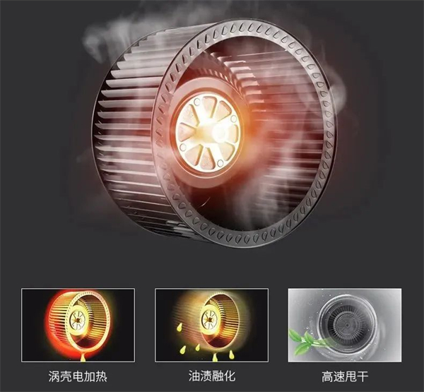 【佳歌品質(zhì)月】強(qiáng)吸勁排，始終如一