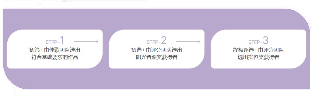 佳歌&酷家樂“你心中的理想廚房”廚房設(shè)計(jì)大賽正式啟動(dòng)！