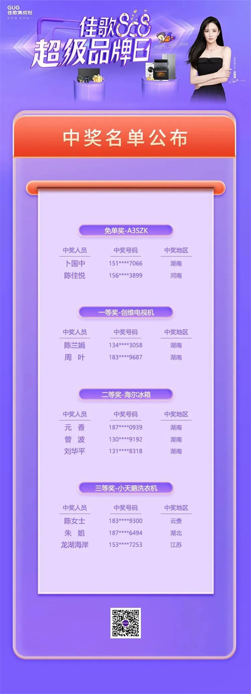 佳歌808超級(jí)品牌日中獎(jiǎng)名單公布！