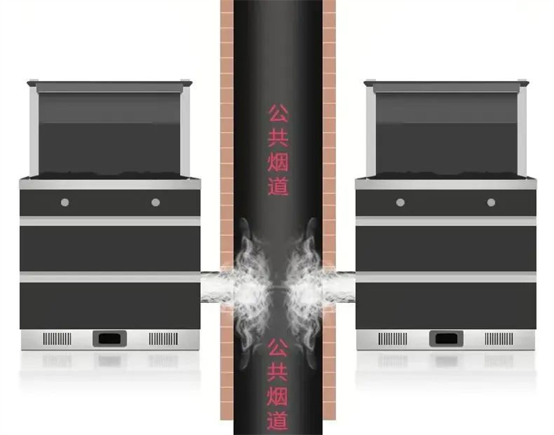 “三高一大”新突破，佳歌集成灶X6ZK帶來(lái)的廚房進(jìn)階體驗(yàn)！
