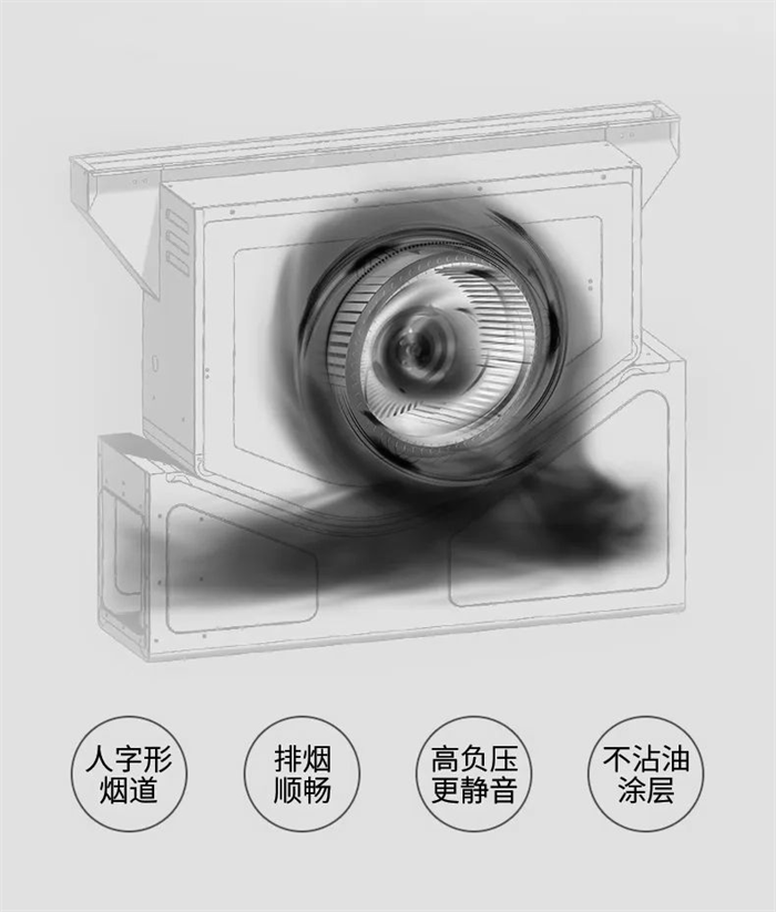用佳歌集成灶，告別廚房油煙困擾！