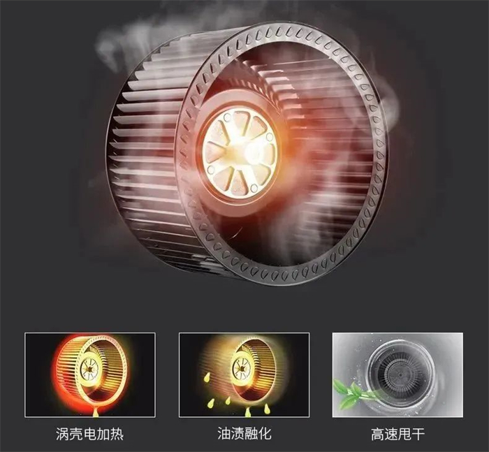 用佳歌集成灶，告別廚房油煙困擾！