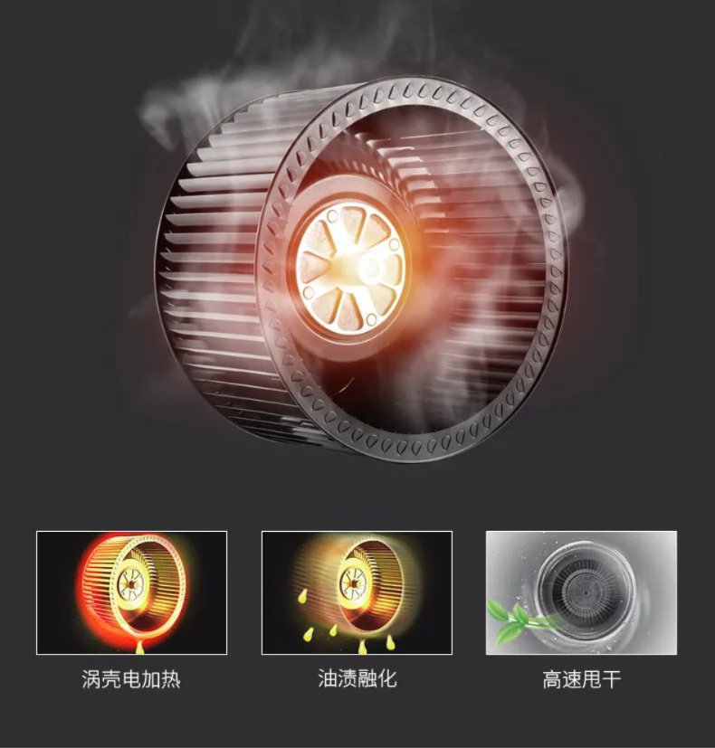 為何廚房依舊煙熏霧繞？