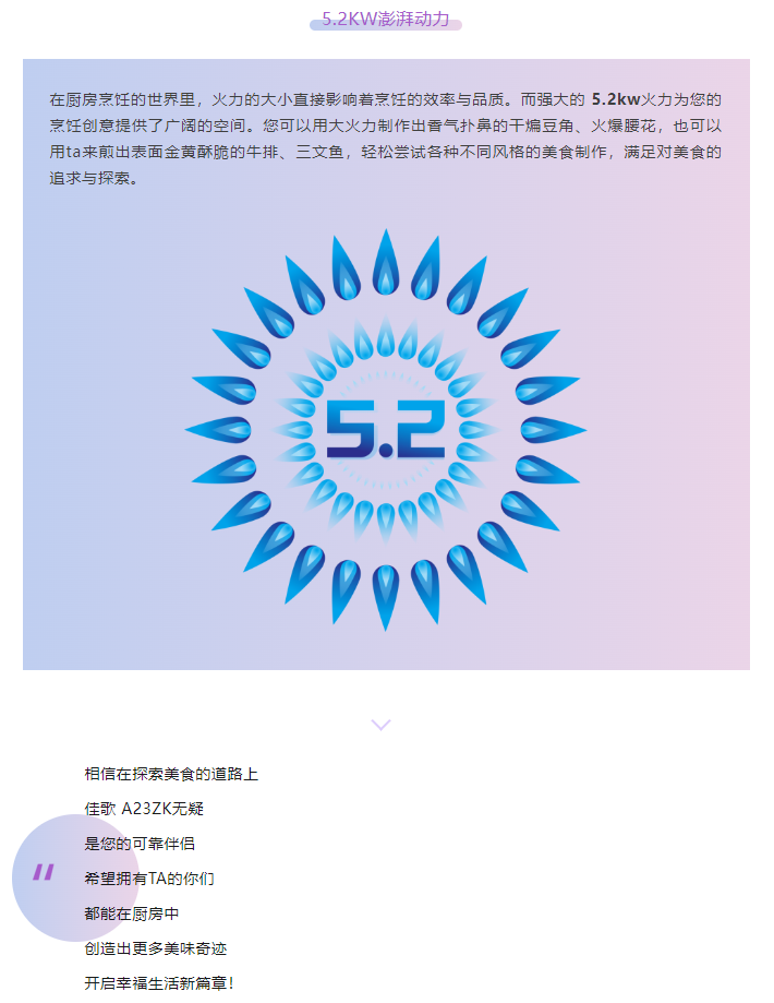 【火力全開(kāi)，美味無(wú)敵】佳歌A23ZK廚房中的火焰魔法師！