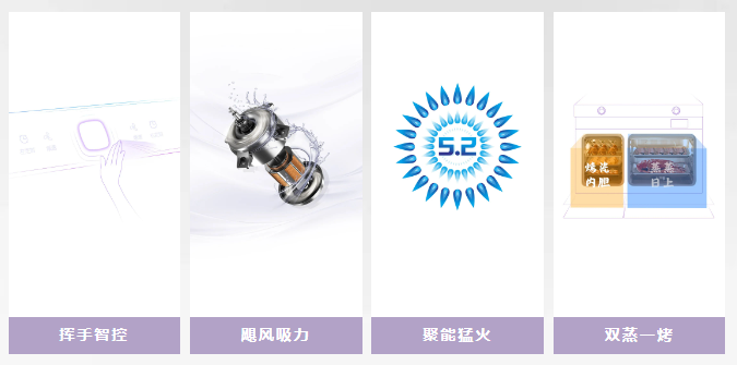 佳歌集成廚房：空間與功能的完美融合！