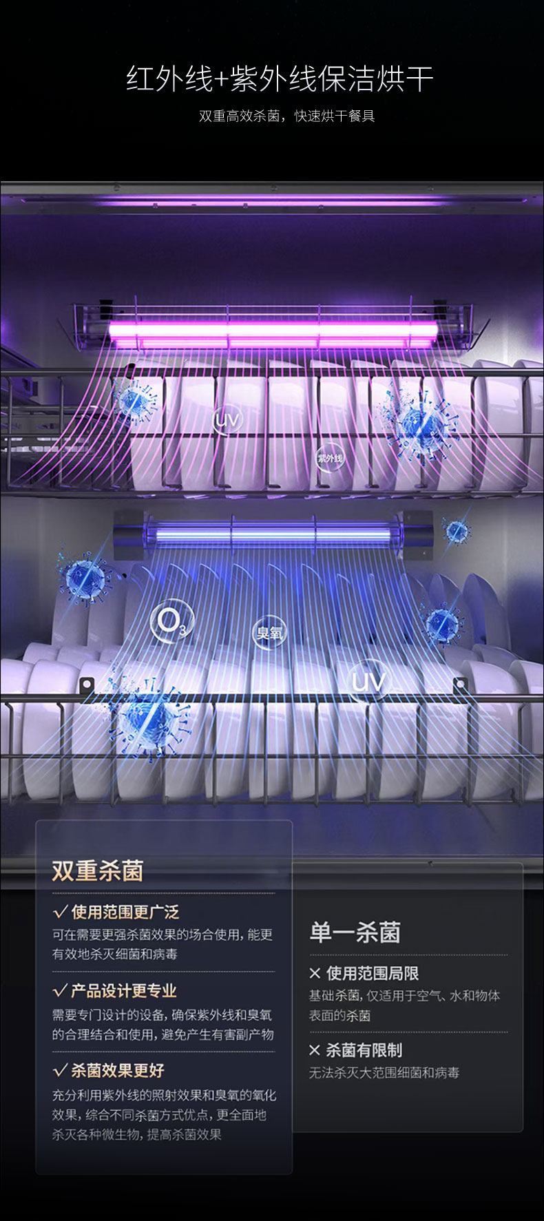 A12集成灶