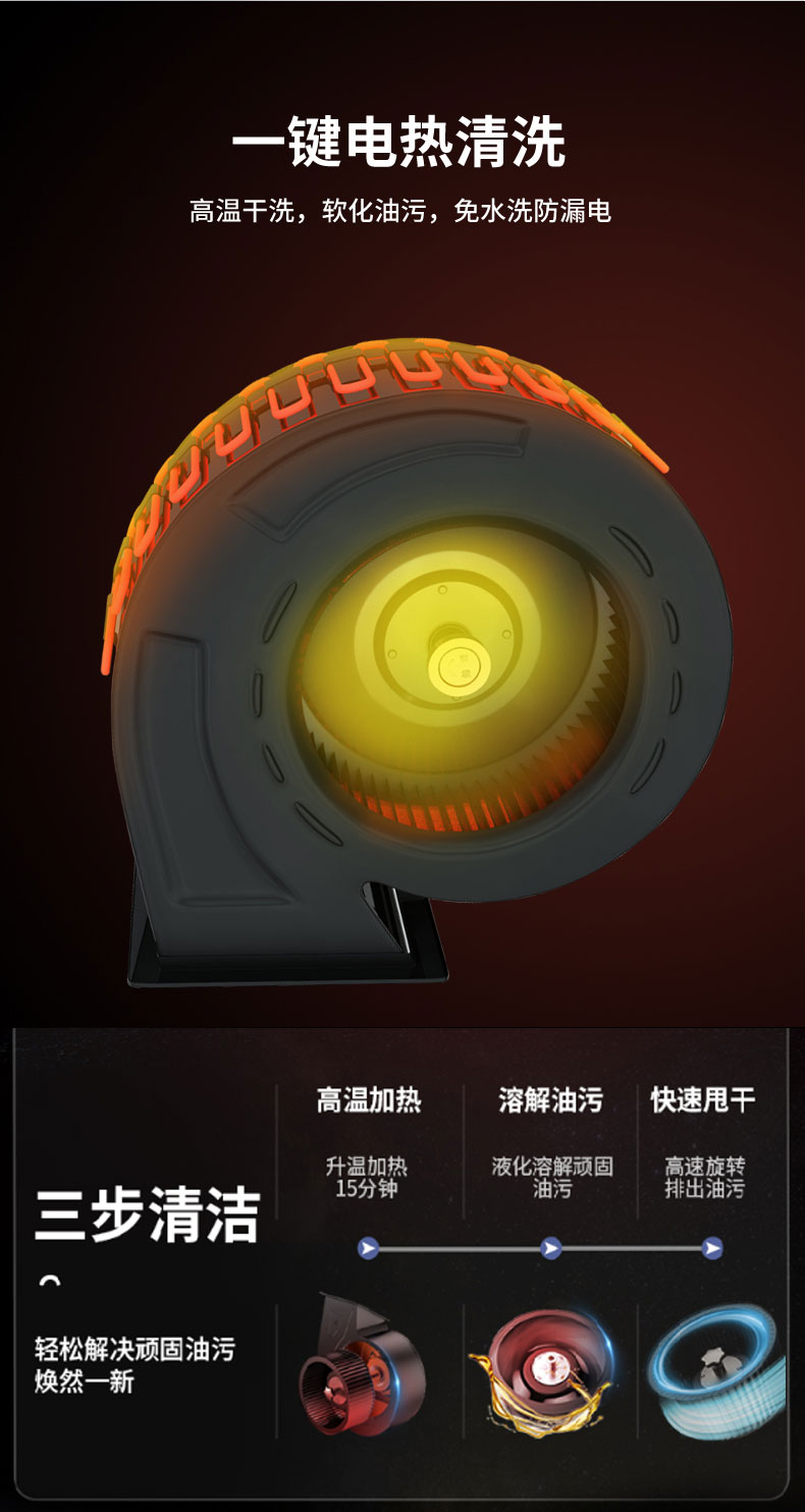 科技賦能，暢享無(wú)煙烹飪新境！